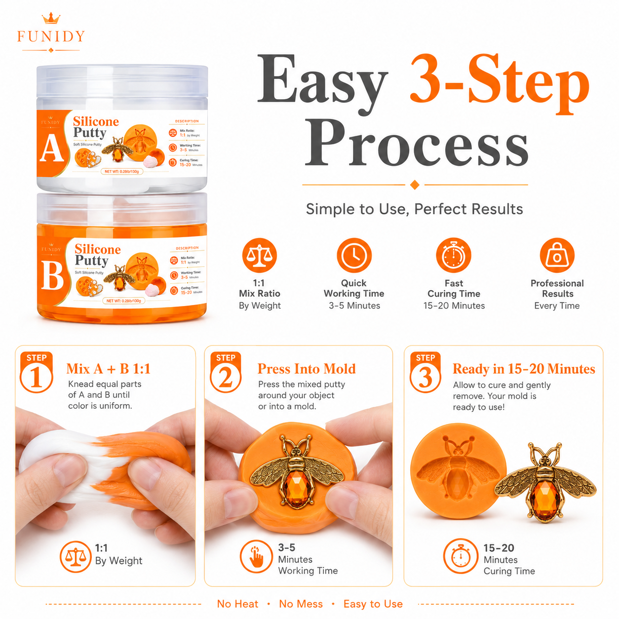 SILICONE PUTTY Making Kit, Fas - Soap Making Instructions のレビューと価格