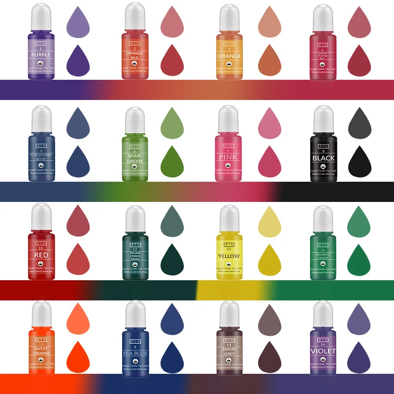 DIY Epoxy Resin Pigment Kit Ca - Soap Making Guide For Beginners のレビューと価格